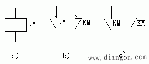 图2 接触器的图形符号a)线圈 b)主触点 c)辅助触点2.