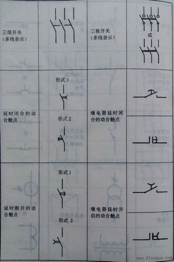 常用电气图形符号电气常用符号新旧对照表电气符号大全解决方案华强