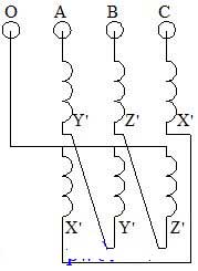 图1-1接地变压器原理接线图接地变压器通常采用z型接线,与普通变压器
