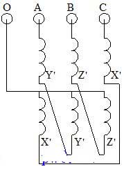 接地变压器为三相变压器,如图1-1所示,常用来为不接地系统提供一个