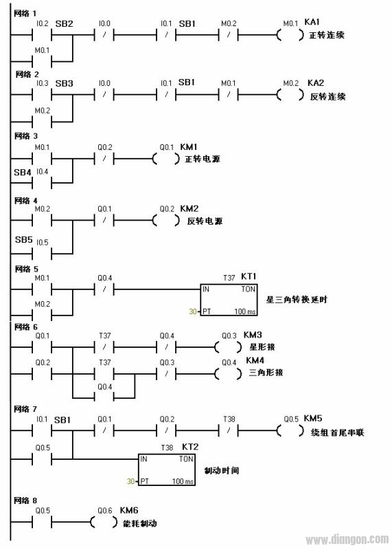 大功率电动机双向星三角启动及能耗制动控制电路 -解决方案-华强电子