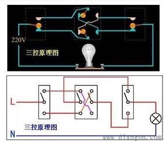 三控开关接法三控开关接线图解决方案华强电子网