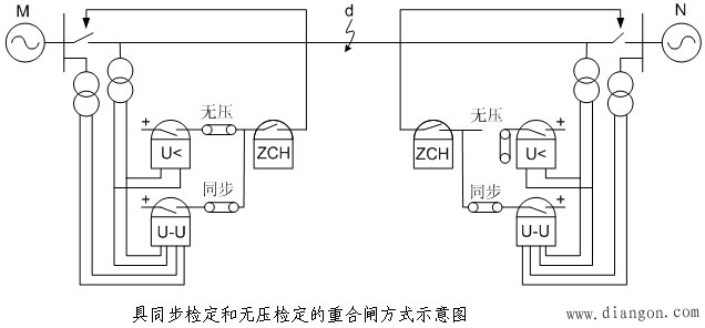 三相自动重合闸的原理及实现解决方案华强电子网