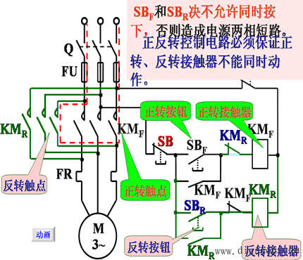 鼠笼式电动机正反转控制电路图 -解决方案-华强电子网