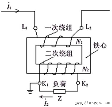 电流互感器原理图电压互感器原理图