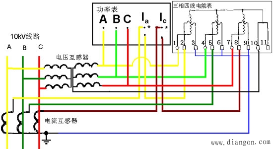 10kv线路电压互感器和电流互感器的接线图解决方案华强电子网