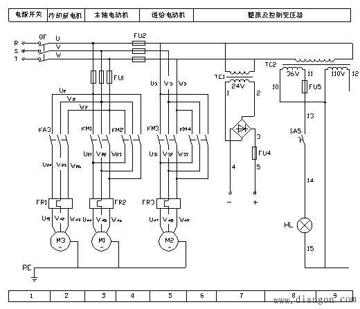 xa6132铣床电气控制原理分析 -解决方案-华强电子网