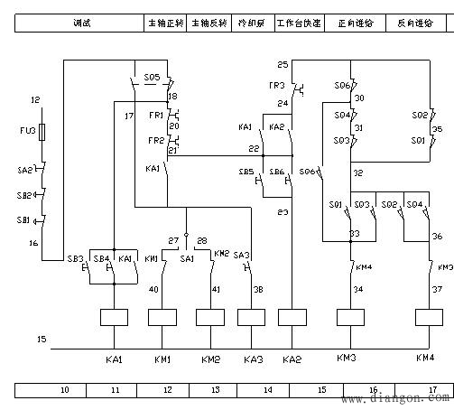 xa6132铣床电气控制原理分析 -解决方案-华强电子网