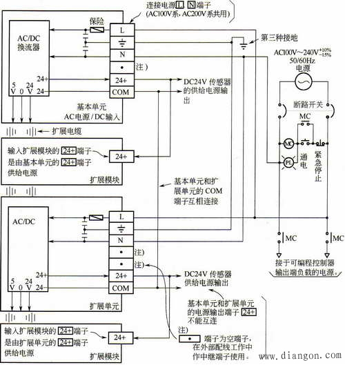 plc的安装接线 -解决方案-华强电子网