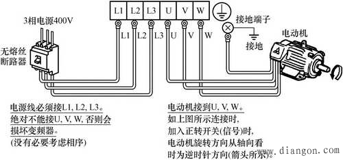 (2)主回路接线变频器的主接线