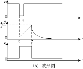 由555组成的单稳态触发器解决方案华强电子网