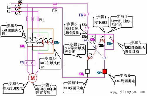 三相异步电动机按钮联锁的正反转控制解决方案华强电子网