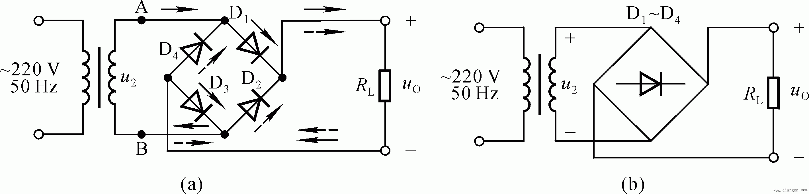 桥式整流电路(如上图b所示),它是由四个二极管接成电桥的形式构成的