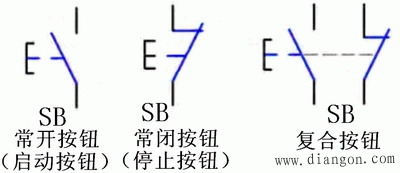 按钮开关符号复合按钮动作状态