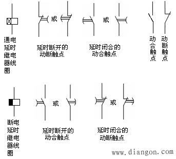 时间继电器的图形符号及文字符号按延时方式可分为通电延时型时间