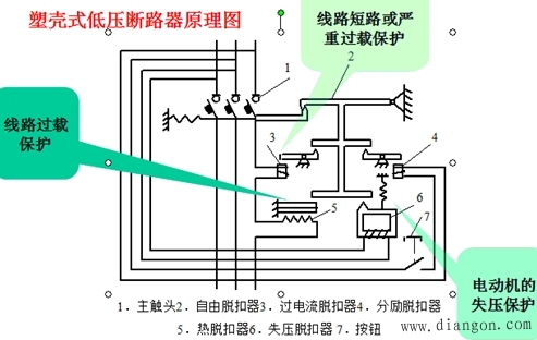 低压断路器选择原则解决方案华强电子网