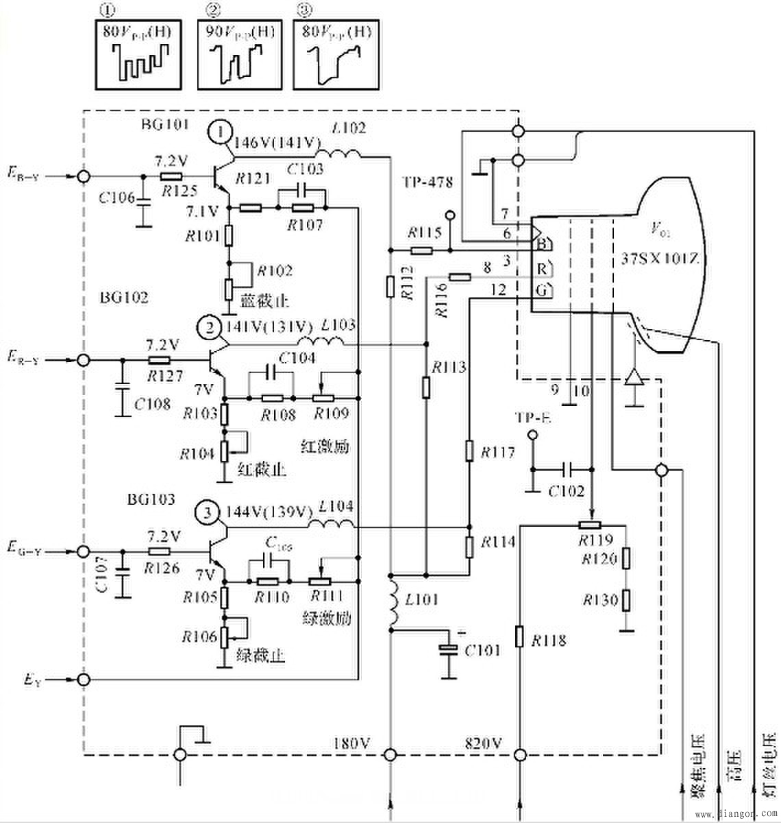 电视显像管的组成结构与工作过程解决方案华强电子网