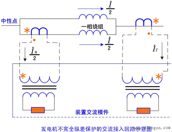 发电机保护接线与构成原理 -解决方案-华强电子网