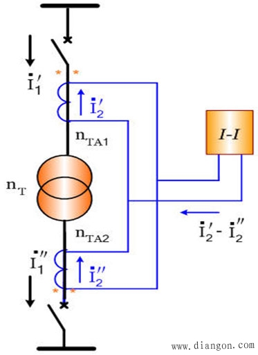 变压器差动保护的工作原理 -解决方案-华强电子网