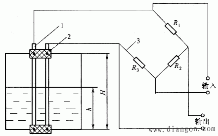 电阻式液位计的原理是基于液位变化引起电极间电阻变化,由电阻变化反