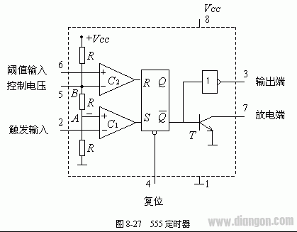 它是美国signetics公司1972年研制的用于取代机械式定时器的中规模