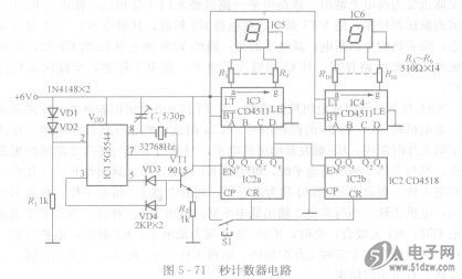 cd4518双bcd加法计数器应用电路举例