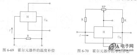 霍尔元器件及基本电路