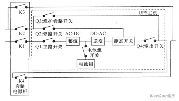 ups供电系统的改造以及维护