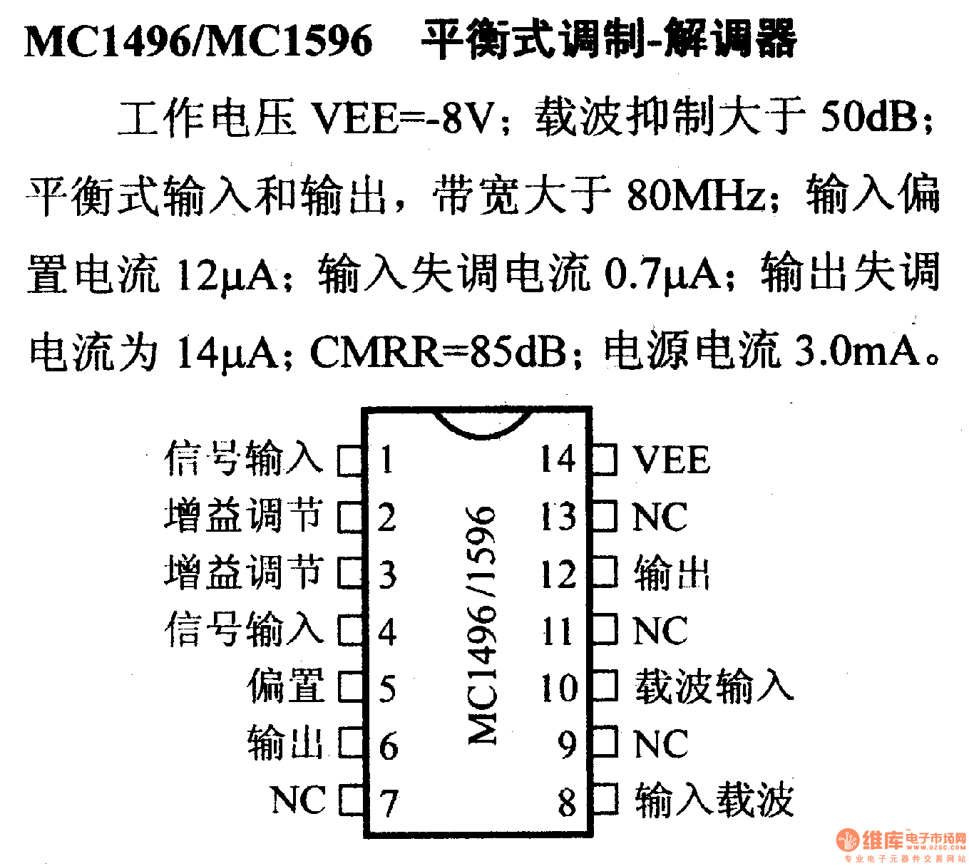 电路引脚及主要特性mc1496mc1596平衡式调制解调器