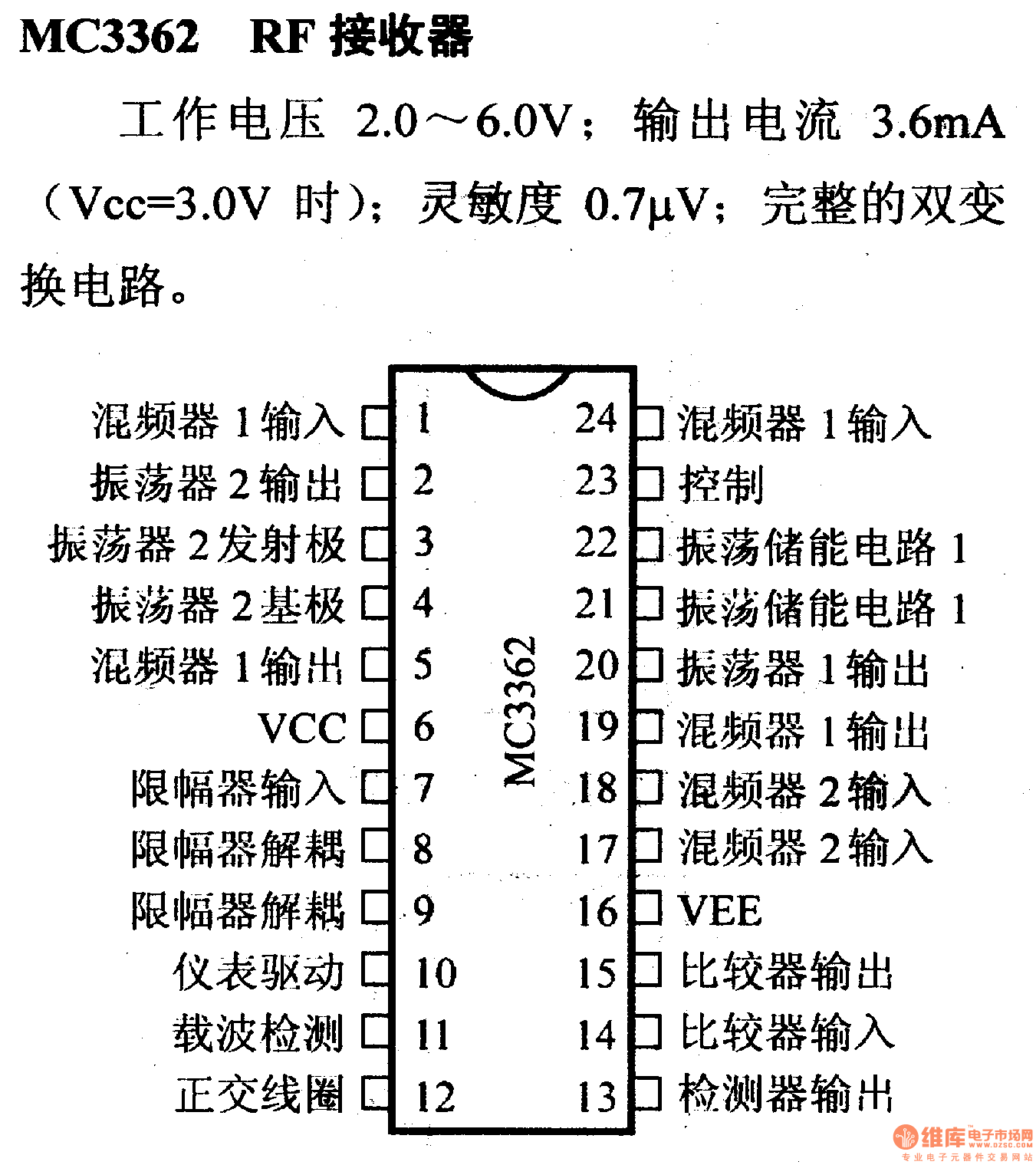 电路引脚及主要特性mc3362 rf接收器