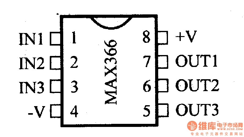 电路引脚及主要特性max366/max367 单线里保护器