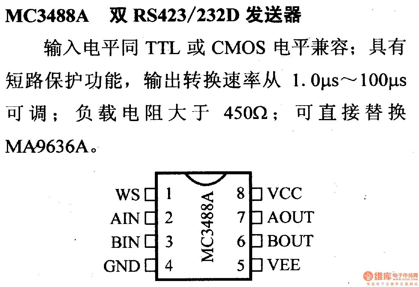 驱动器和通信电路引脚及主要特性mc3488a 双rs423/232