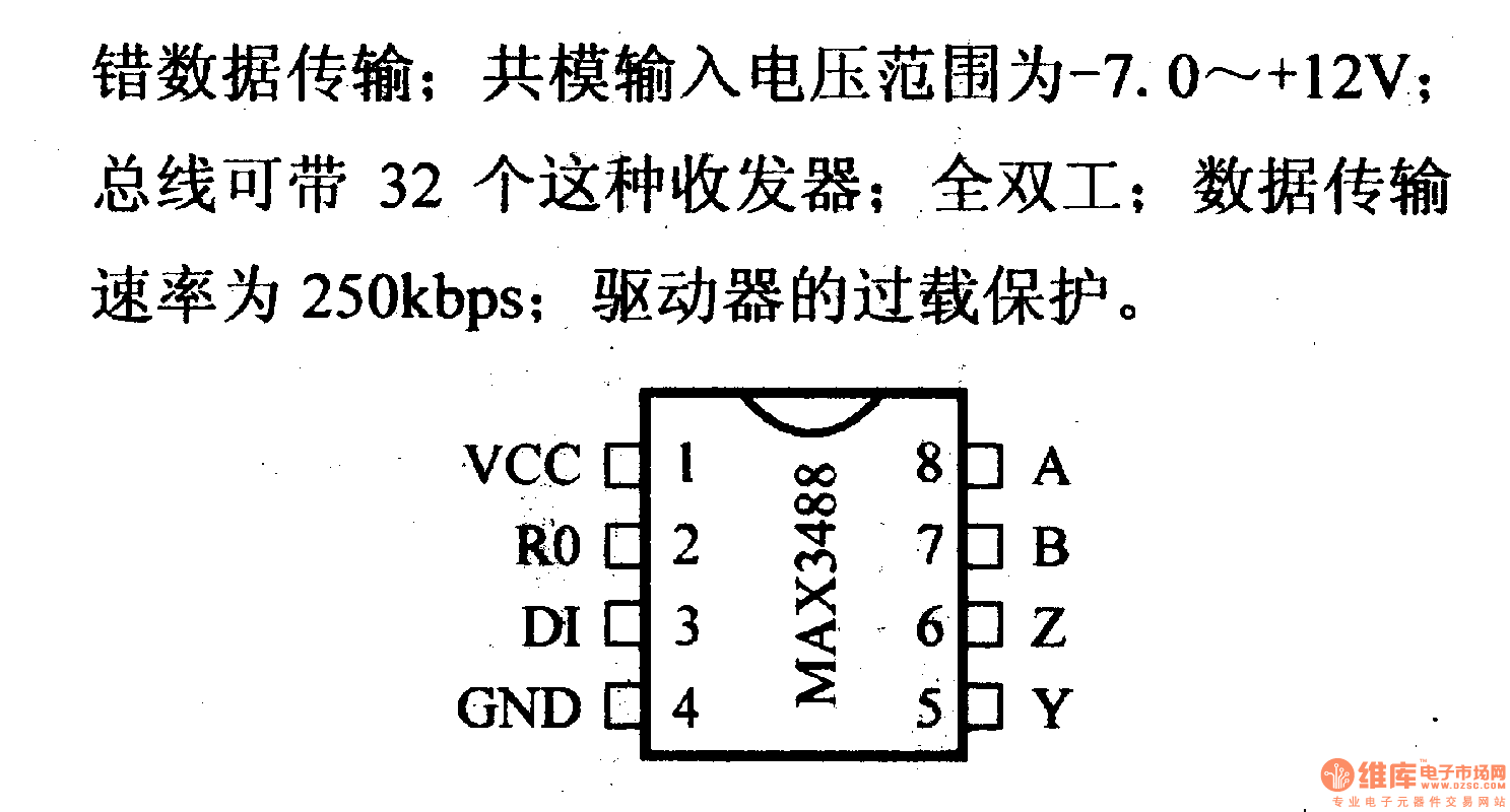 驱动器和通信电路引脚及主要特性max3488 rs-485/rs