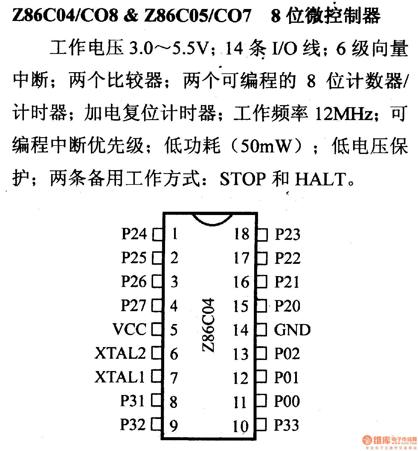 74ls154中文资料_74ls154功能引脚图 广告