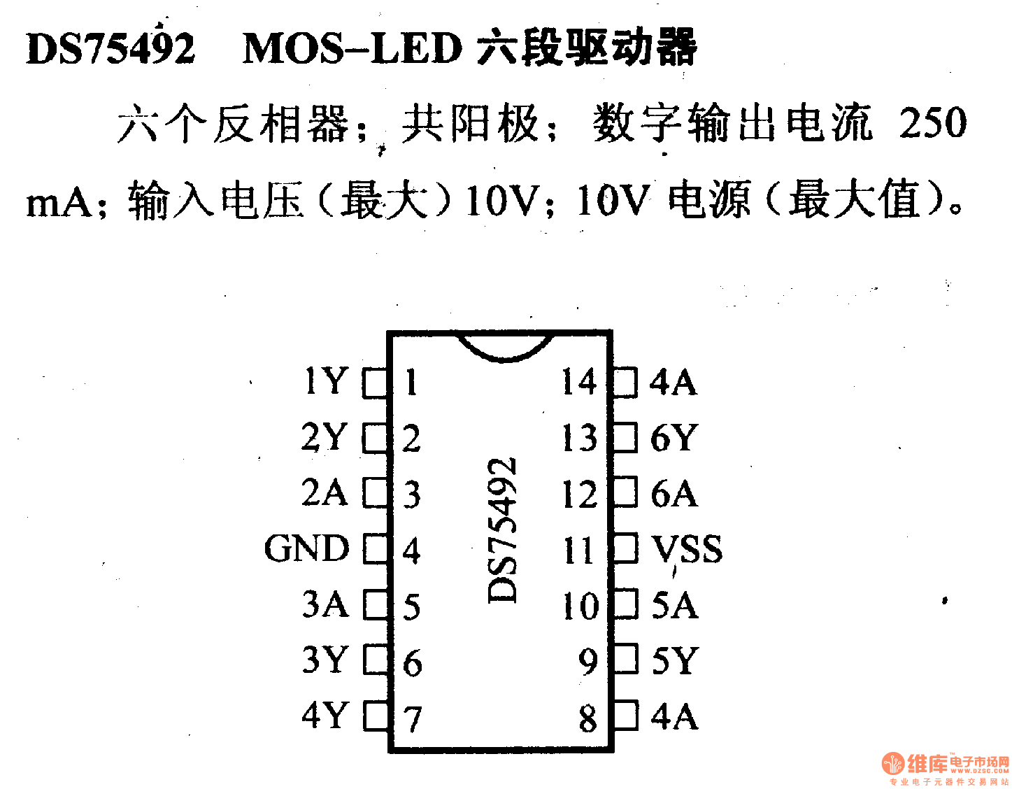 74ls154中文资料_74ls154功能引脚图   