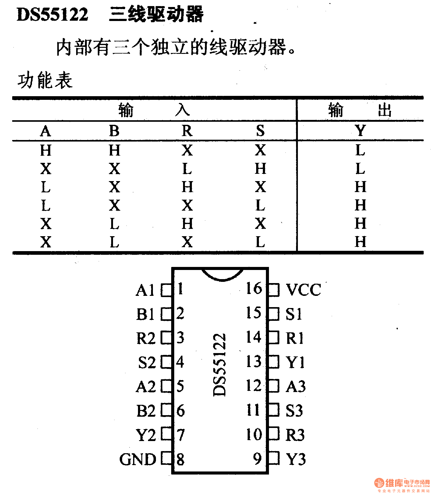 摘要: 分享到:         74ls154中文资料_74ls154功能引脚图