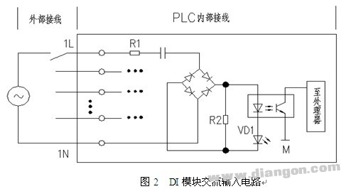 直流输入电路要求外部输入信号为无源的干接点(直流电源由plc柜内部