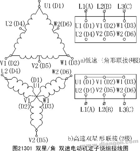 双速电动机的定子绕组联接 -解决方案-华强电子网