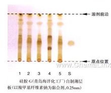 薄层色谱-华强电子网