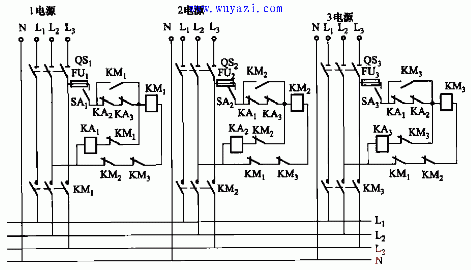 >  br />当供电源停电时,主备用电源自动投入运行,当主备用电源断电