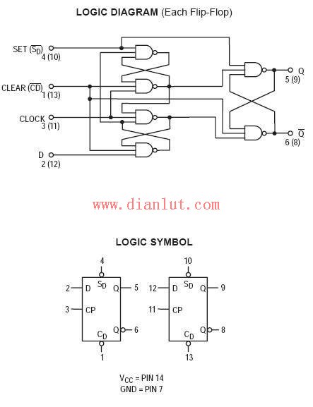 74ls74是一个边沿触发器数字电路器件,每个器件中包含两个相同