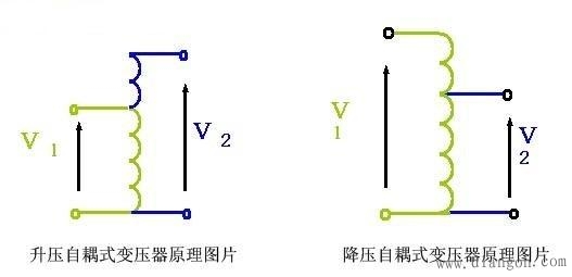 自耦变压器工作原理