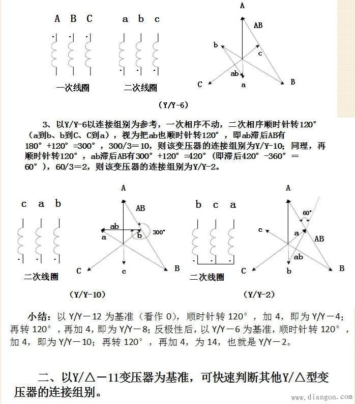 三相变压器连接组别判断方法解决方案华强电子网