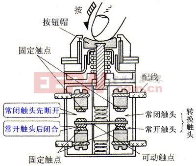 3.按钮开关原理—工作原理