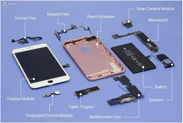 主要部件图整机结构图sitri如约而至,第一时间在全球发布iphone新