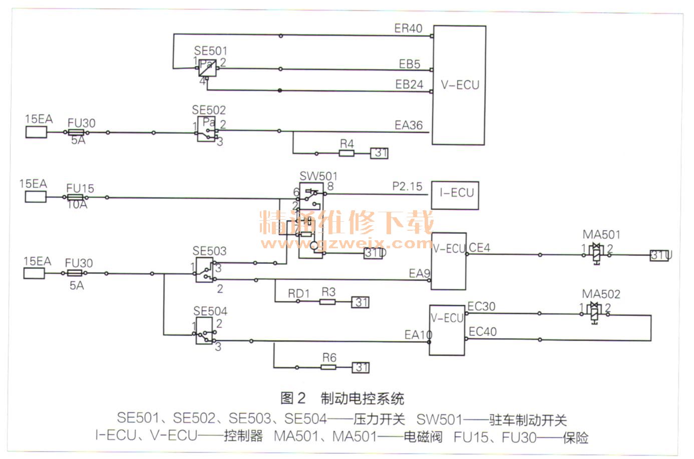 l220e型装载机驻车制动无法彻底解除的排查方法机械维修解决方案华强