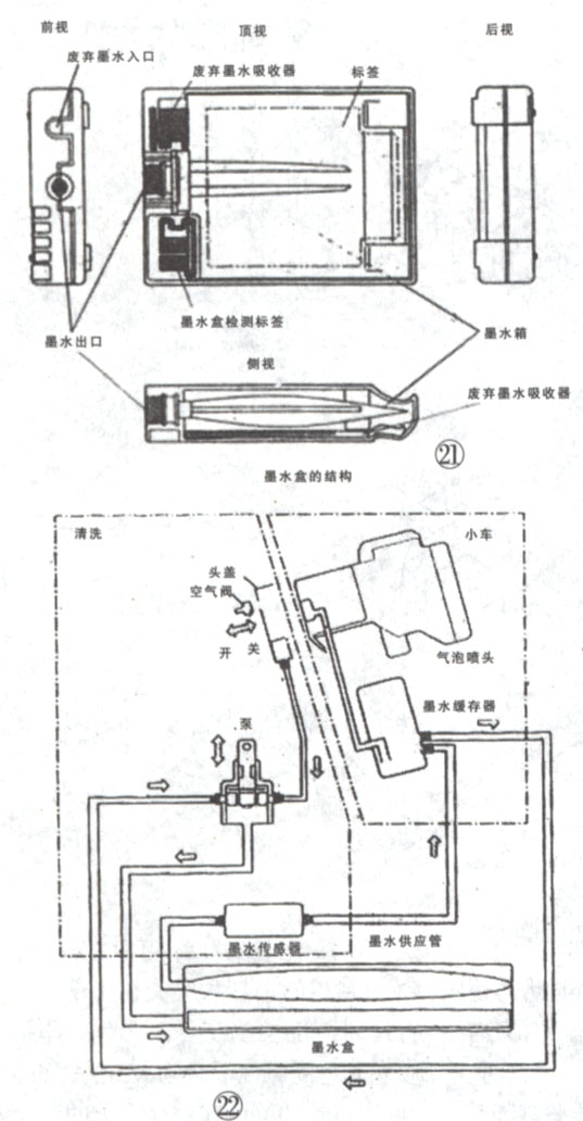 谈喷墨打印机的及工作(下)-打印机维修-解决方案-华强电子网