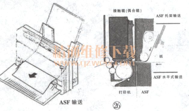 谈喷墨打印机的结构及工作原理(下)-打印机维修-解决方案-华强电子网