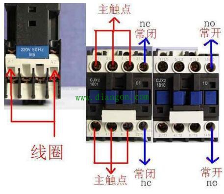 交流接触器触点的功能图解交流接触器各触点介绍解决方案华强电子网