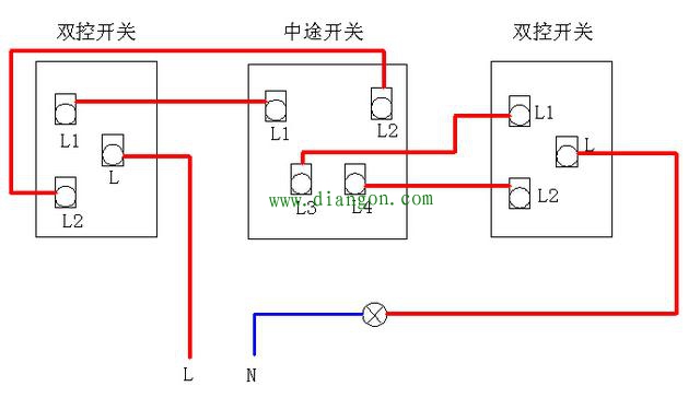 首先,此电路图需要三个开关及若干线路,开关包括两个双控开关,一个